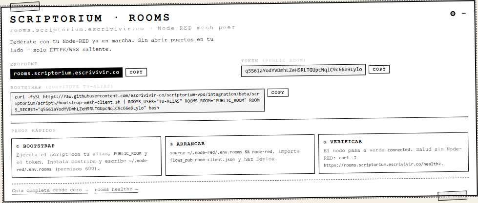 rooms.scriptorium.escrivivir.co — Node-RED mesh peer